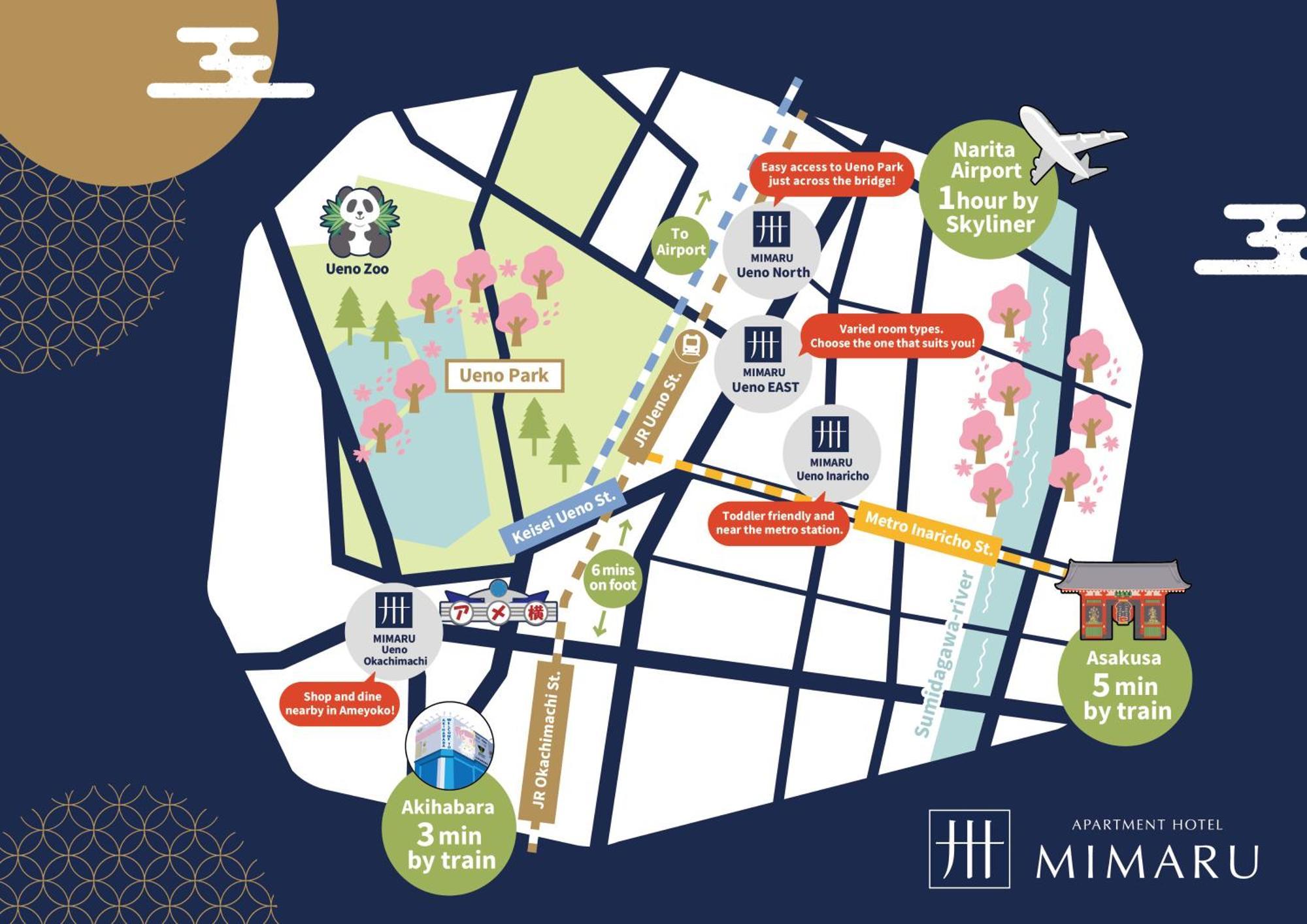 Готель Mimaru Tokyo Ueno East Екстер'єр фото